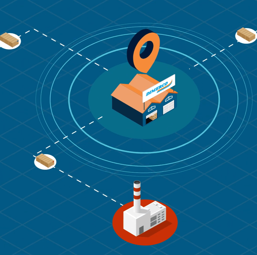 Boxes and data — supply chain solutions